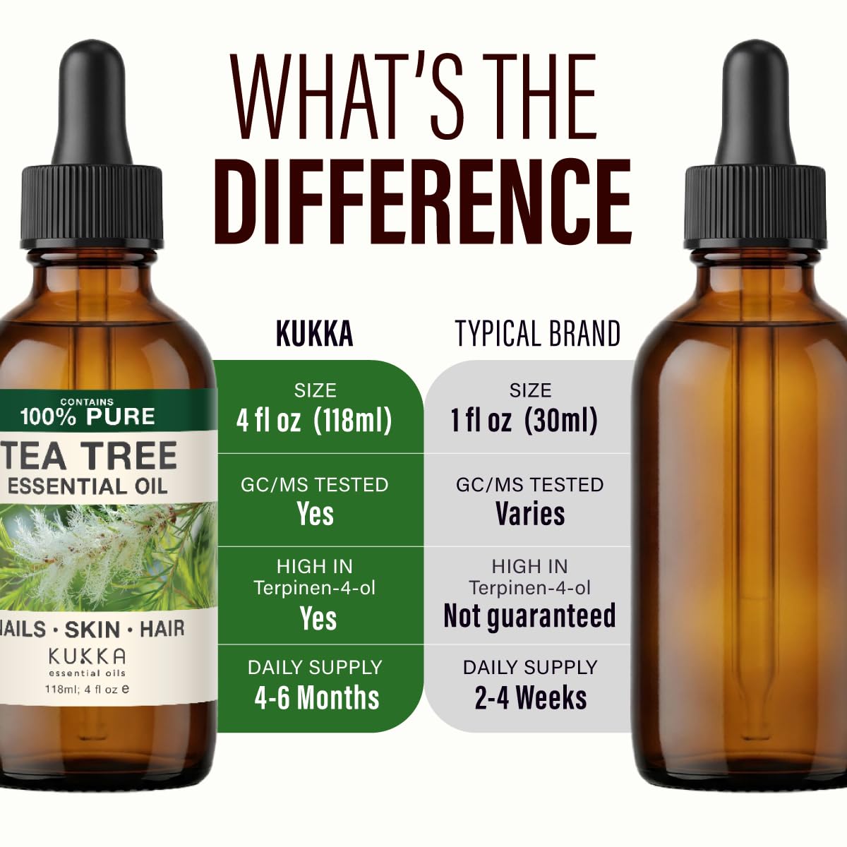 Tea Tree Essential Oil with Aromatherapy Stone - Image 8