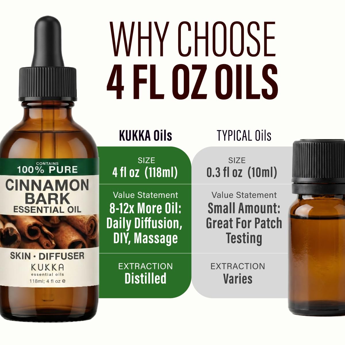 Cinnamon Bark Essential Oil Single 4oz - Image 8
