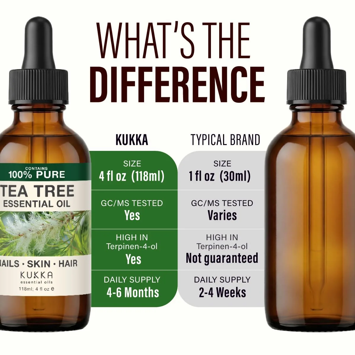Tea Tree Essential Oil with Aromatherapy stone - Image 8
